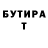 Дистиллят ТГК концентрат Guldaniys